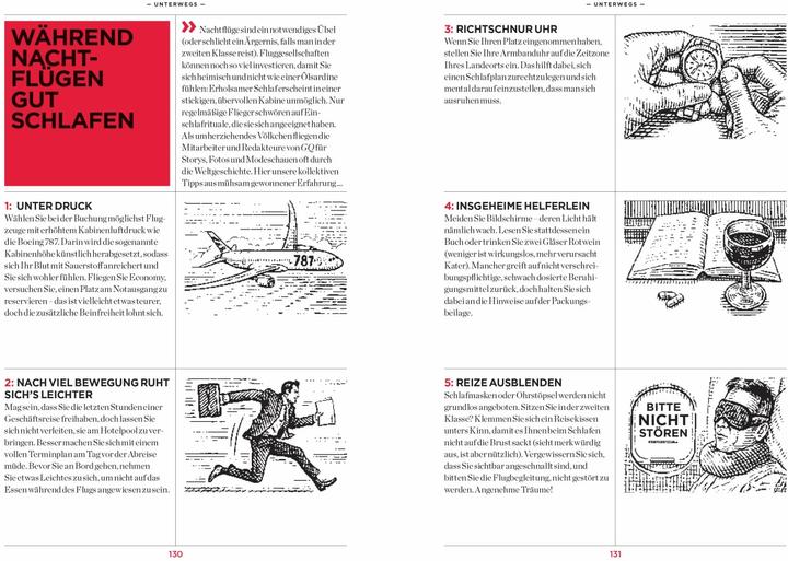 Image du produit GQ Gentleman's Guide (Allemand, Charlie Burton, 2019)