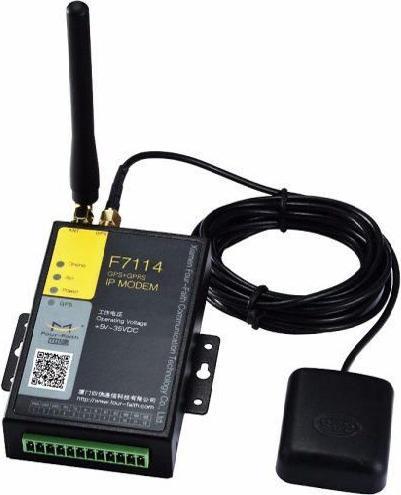 Actual product image Moxa GPS/GPRS IP modem, RS-232/422/