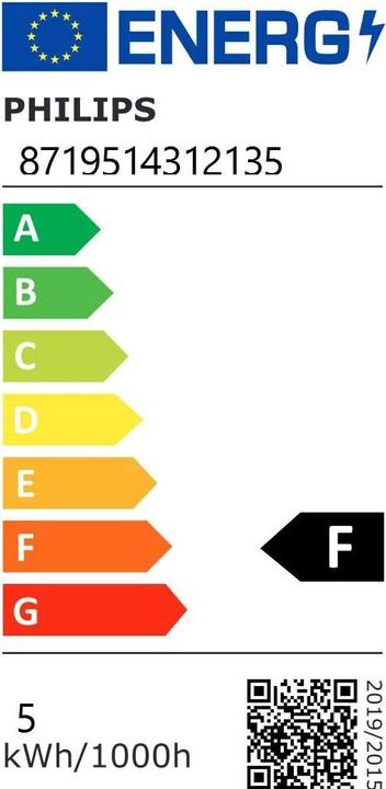 Energie-Label Philips Professional Master LED (GU10, 4.70 W, 345 lm, 1 x, F)