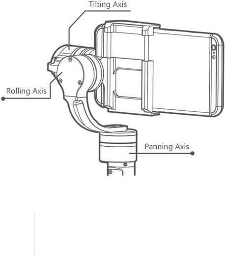 Actual product image FeiYu Tech G4 Pro Gimbal
