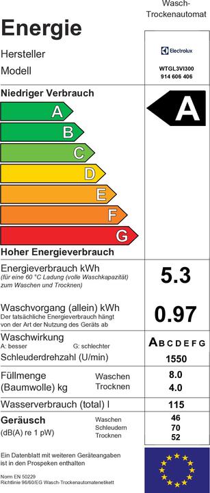 Energy Label Electrolux WTGL3VI300 (EU plug)