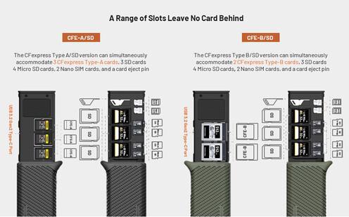 Image du produit Pgytech CreateMate type A (USB 3.2 Gen 2)