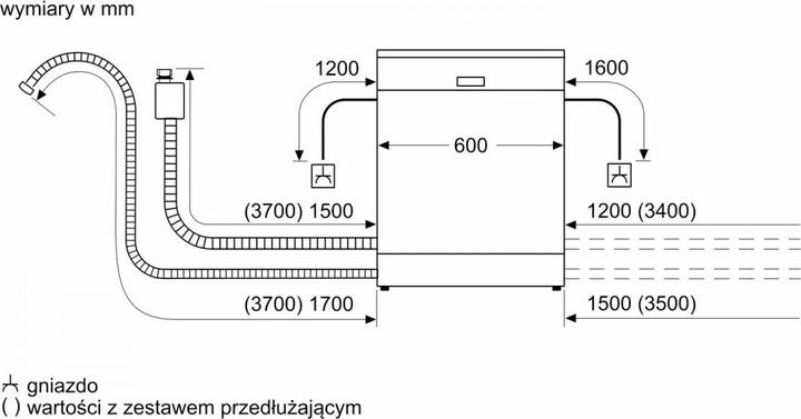 Actual product image Bosch Hausgeräte SMS4EKI06E