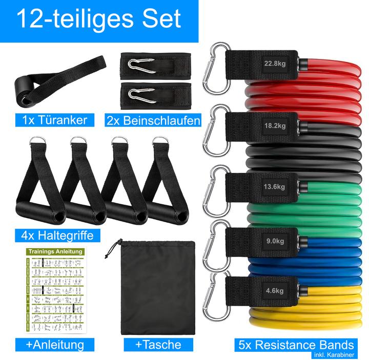 Produktbild LimitlessXme Widerstandsbänder aus Naturkautschuk (1.20 m)