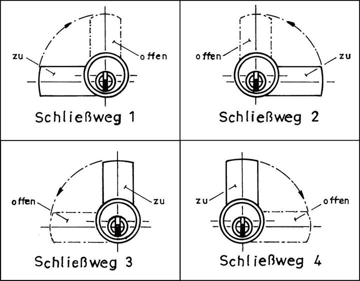 Produktbild Junie 2976 Zylinder-Hebelschloss Schliessweg 2 Sperre BN 0101, Messing matt