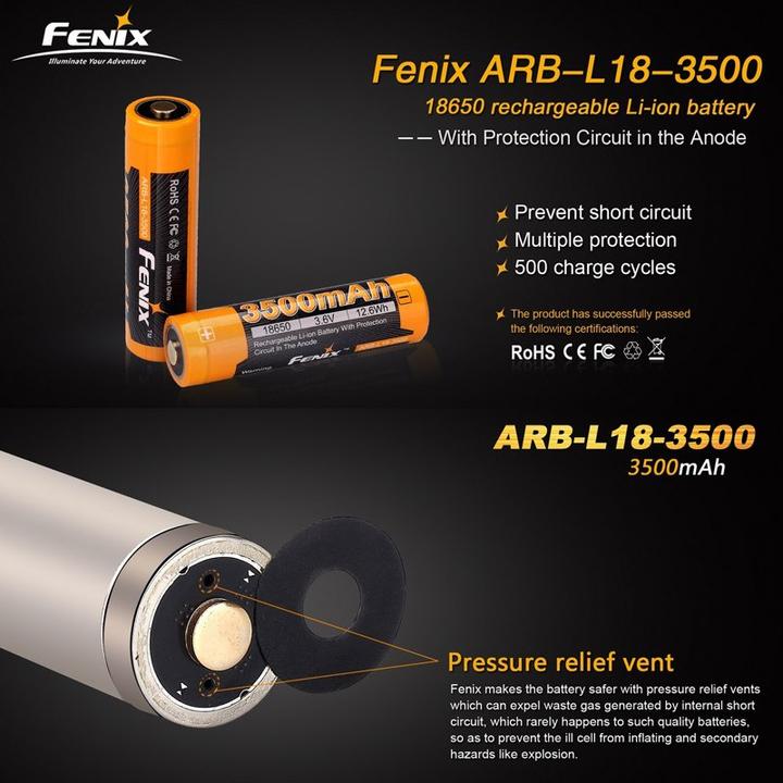 Image du produit AccuCell Batterie Li-ion 18650 et chargeur rapide USB à 1 baie avec un courant de charge allant jusqu'à 1Ah (1 pcs, 18650, 1000 mAh, Piles rechargeables + chargeur)