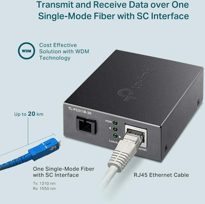 Immagine prodotto TP-Link TL-FC311B-20