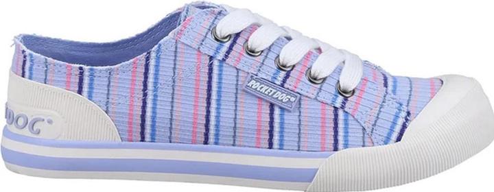 Produktbild Rocket Dog Sneaker Jazzin Lynn (40)