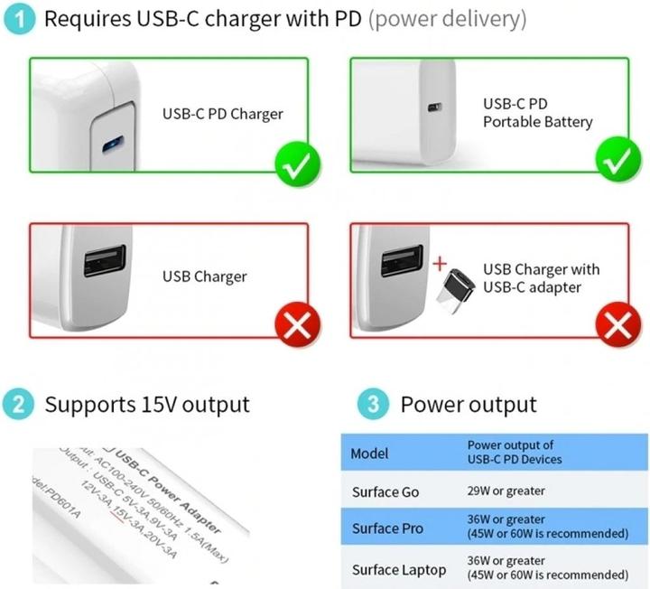 Produktbild PowerGuard USB-C – Surface Connect (90 W)