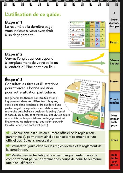 Actual product image Règles de golf, l'essentiel 2023-2026 (French, Yves C. Sound That, 2023)