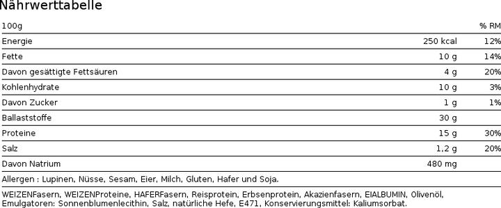 Nährwerte und Zutaten Feeling Ok Pizza Fast (1 Stk., 180 g)