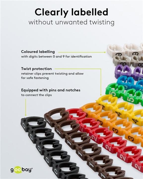 Produktbild Goobay Kabelmarker-Clips "Ziffern 0-9", für Kabeldurchmesser bis 6 mm, 6 mm
