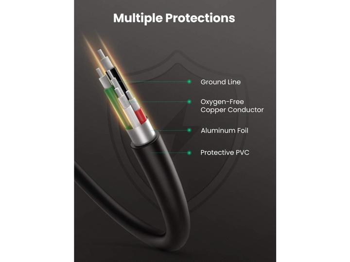 Image du produit Ugreen USB A – USB Mini-B (3 m, USB 2.0)