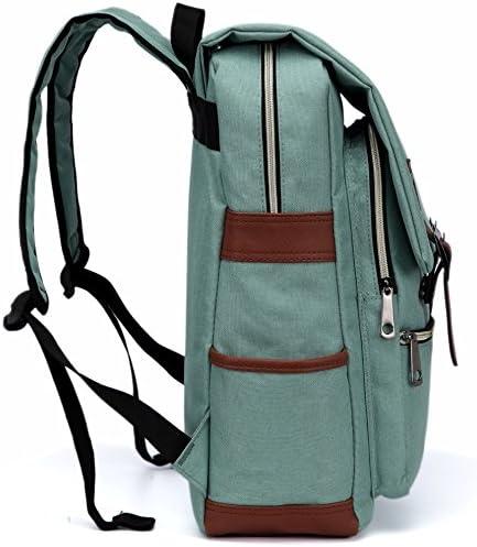 Immagine prodotto Only-Bags.Store Zaino scuola superiore Zaino scuola tridimensionale Notebook Borsa junior Zaino lavoratore ufficio
