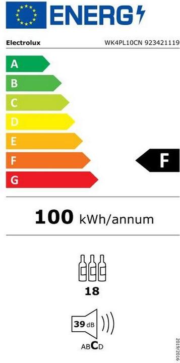 Energie-Label Electrolux WK4PL10CN