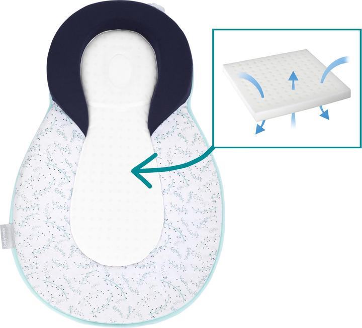 Actual product image Babymoov Cosydream Fresh