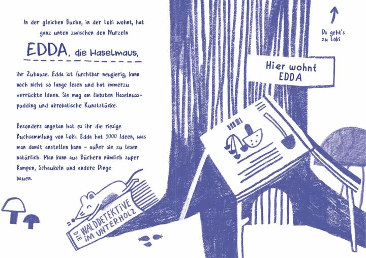Produktbild Das Buch-Buch - Steckbriefe für deine Lieblingsbücher – witzige Foto-Challenges – alle möglichen (Deutsch, Jana Schell, 2023)