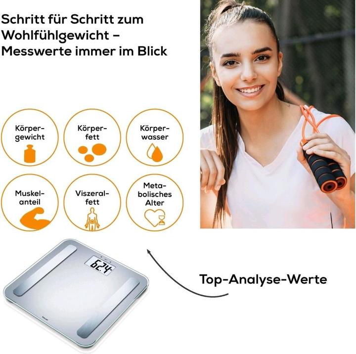 Actual product image Beurer BF 183 (180 kg)