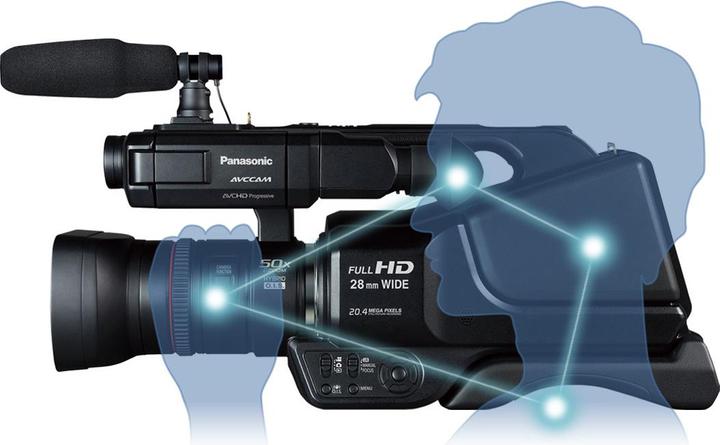 Immagine prodotto Panasonic AG-AC8EJ professionale (20.40 Mpx, 21 x)