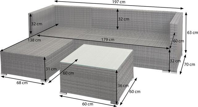 Actual product image Swisshandel24 Poly Rattan Set
