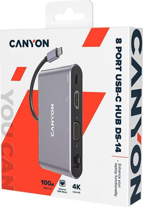 Actual product image Canyon Hub DS-14 8in1 (USB-C, 8 Ports)