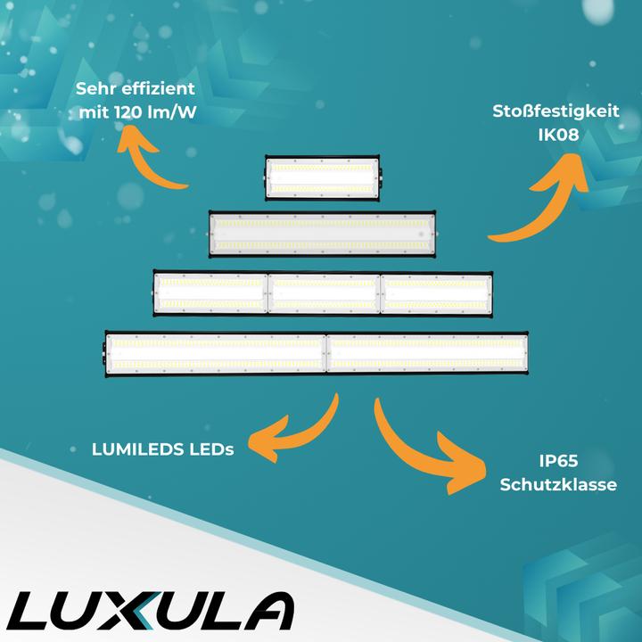 Produktbild Luxula LED-HighBay-Leuchte (18000 lm)