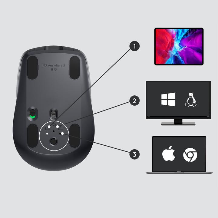 Actual product image Logitech MX Anywhere 3 (Wireless)