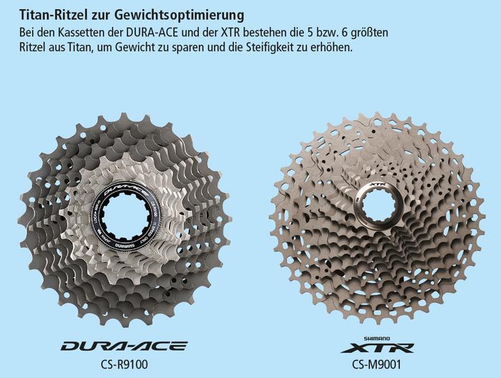 Produktbild Shimano Dura-Ace CS-R9100 (11-fach, 11-30)