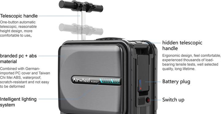 Actual product image Airwheel SE3 MiniT (26 l, M (50 - 90l))