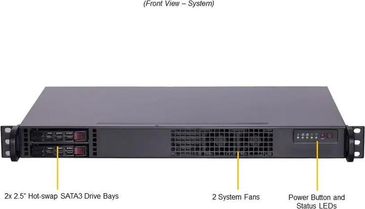 Productafbeelding Ernitec 1U Miniserver - (8 GB, Rack Server)