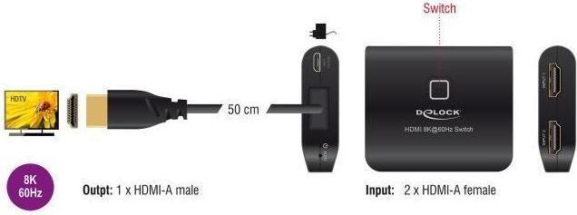 Actual product image Delock HDMI switch 2 x HDMI in to 1 x HD