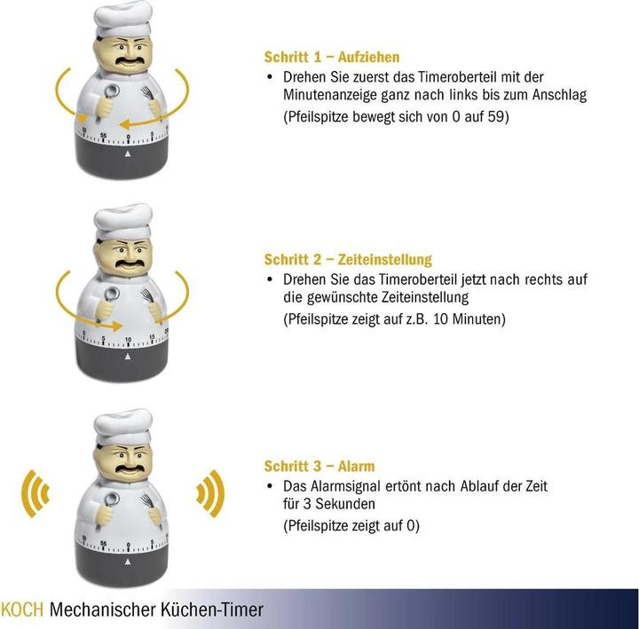 Actual product image TFA Koch