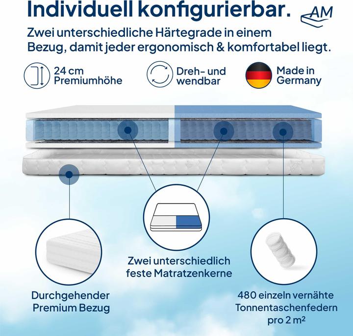 Produktbild AM Qualitätsmatratzen Premium 7-Zonen Partnermatratze (200 x 200 cm, Federkern)