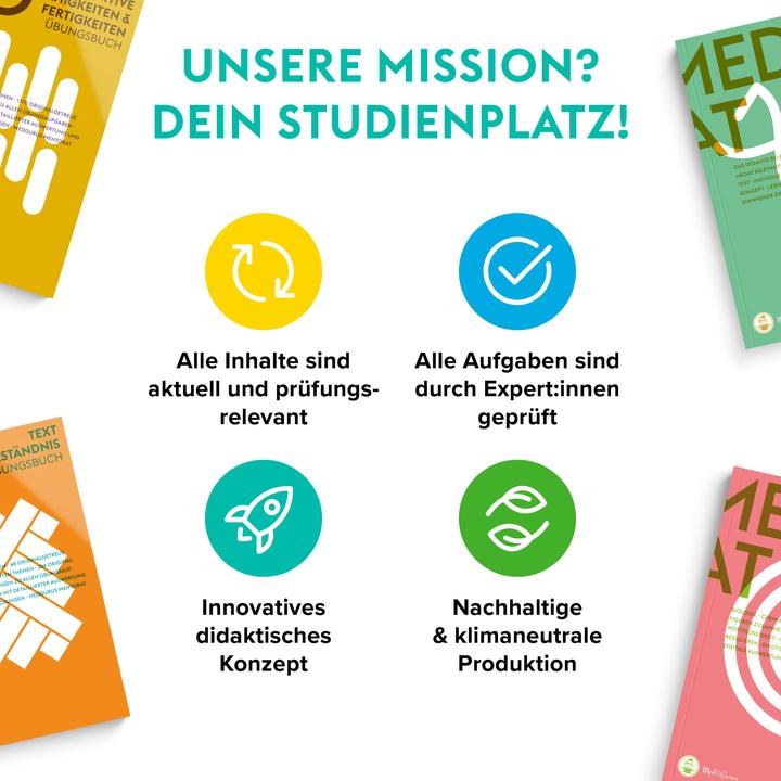 Actual product image MedAT 2024 Komplettpaket - Kompendium mit allen Büchern und E-Learning zur Vorbereitun (German, Constantin Lechner, Alexander Hetzel, Anselm Pfeiffer, 2023)