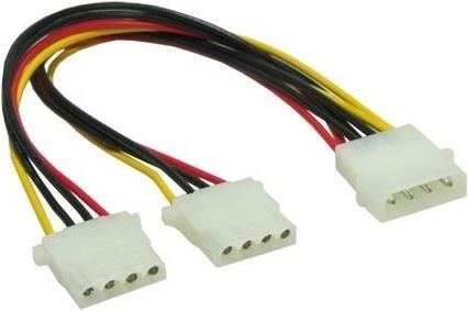 Actual product image equip Power supply cable internal