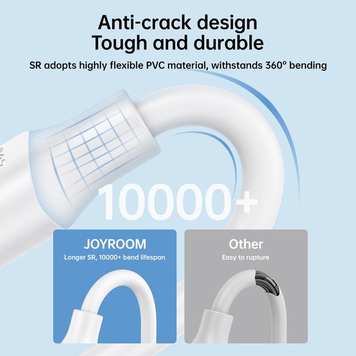 Produktbild Joyroom USB A — USB C (1 m, USB 2.0)