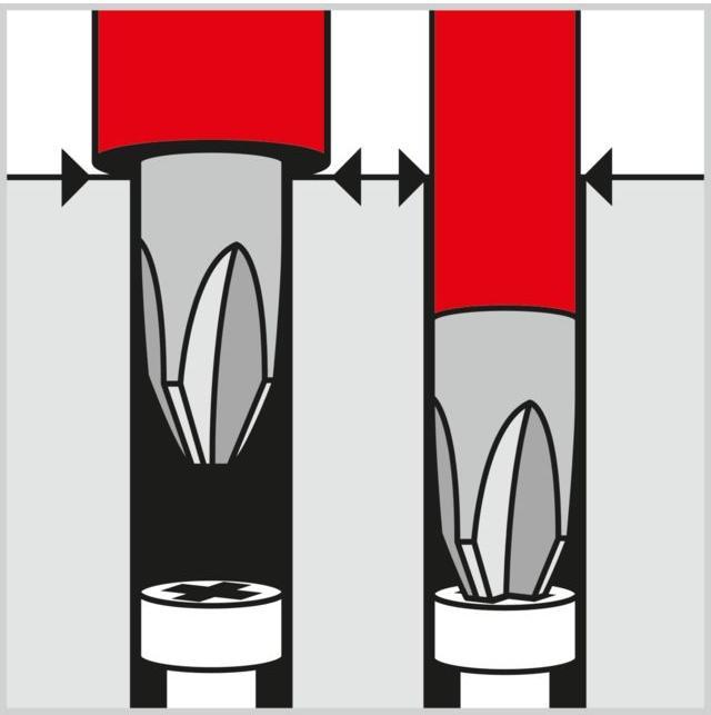 Immagine prodotto PB Swiss Tools Cacciavite VDE Slim (Viti con testa a intaglio)