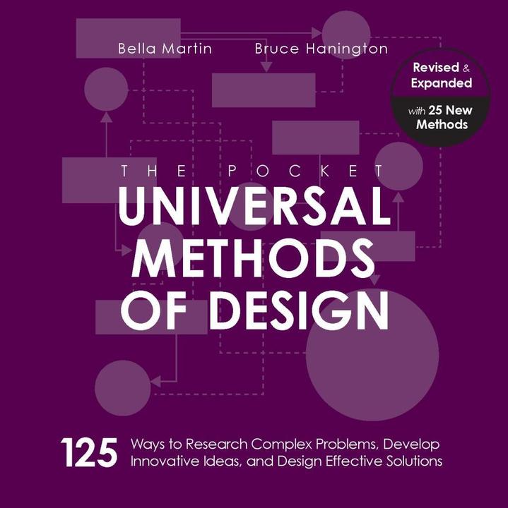 Produktbild The Pocket Universal Methods of Design (Englisch, Bruce Martin Hanington, 2021)