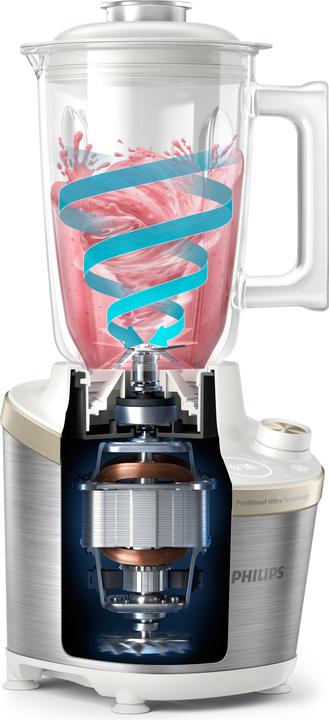 Actual product image Philips HR3760/01 Atlantic High (1500 W)