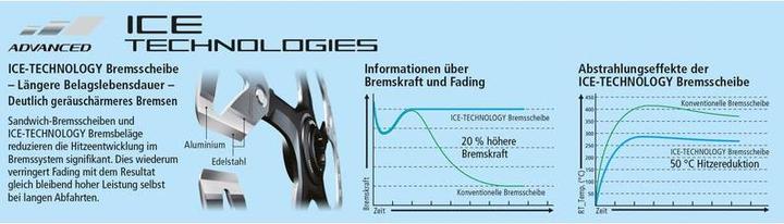 Produktbild Shimano Deore XT SM-RT86 (160 mm)