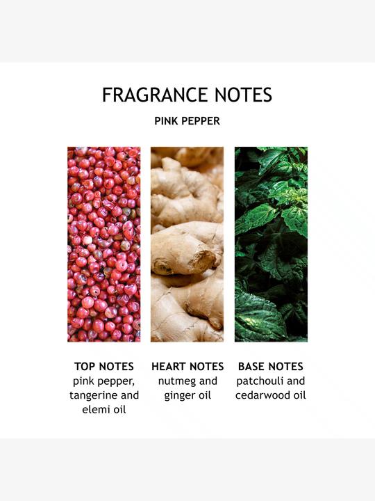 Produktbild Molton Brown Fiery Pink Pepper (Körperlotion, 300 ml)