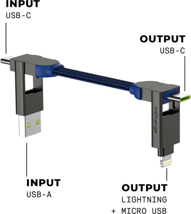 Actual product image Rolling Square inCharge X (0.07 m, USB 2.0)