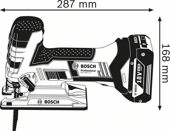 Produktbild Bosch Professional 18V 5 tool KIT