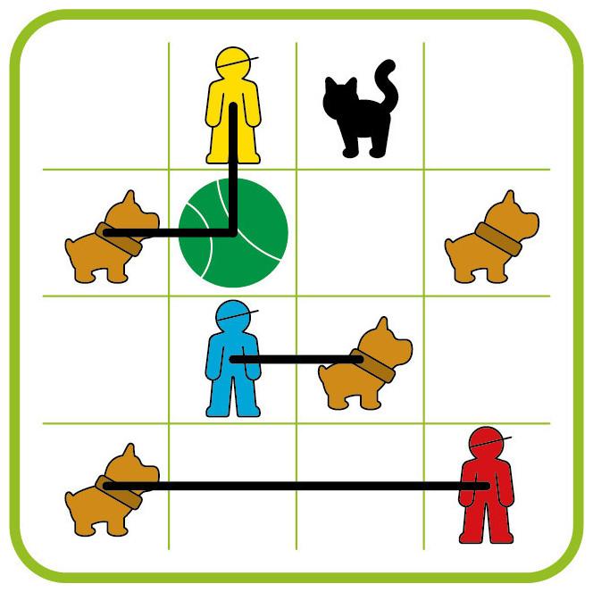 Immagine prodotto Smart Games Porta a spasso il cane (Inglese, Francese, Italiano, Tedesco)
