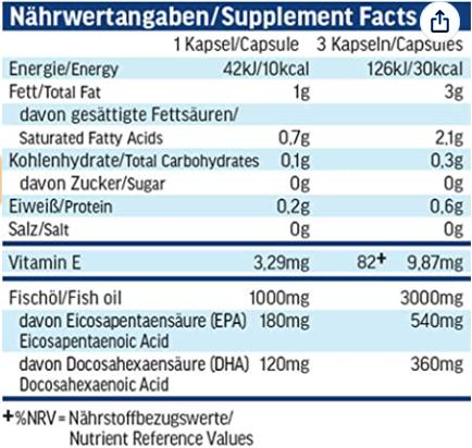 Nährwerte und Zutaten All Stars Omega-3 Caps (126 Stück, Kapseln, 126 g)
