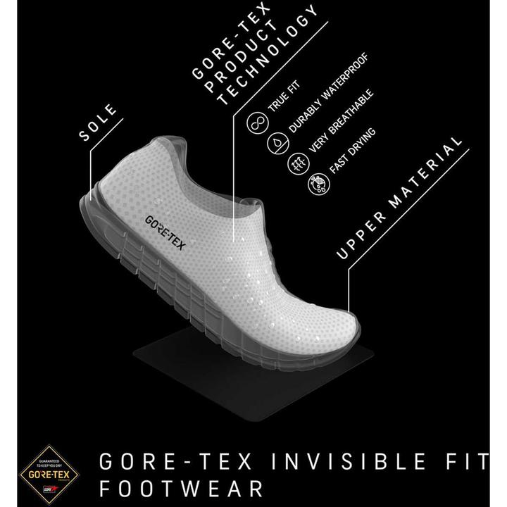 Immagine prodotto Scarpa Women's Rapid Mid GTX (37.5)