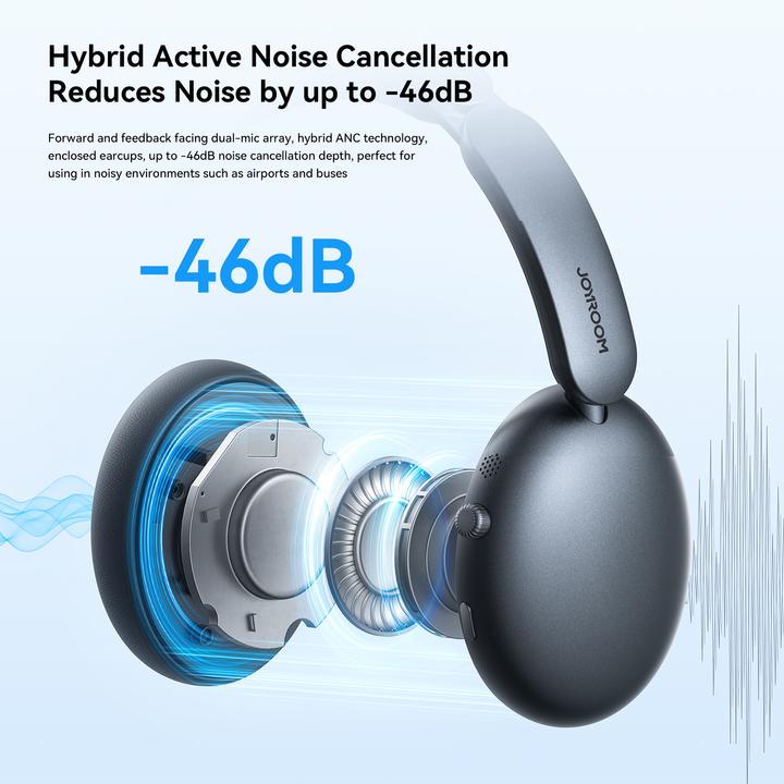 Actual product image Joyroom J-Head Series JR-JH1 Hybrid ANC Wireless Headphones-Black (120 h, Cable)
