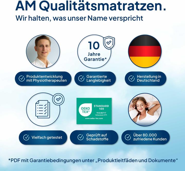 Image du produit AM Qualitätsmatratzen Orthopédique 7 zones (180 x 200 cm, Noyau de printemps)