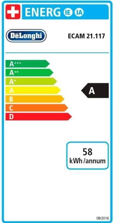Energy Label De'Longhi Magnifica S