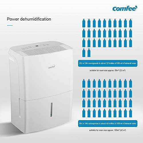 Image du produit Comfee Déshumidificateur d'air (40 m², 20 l/24h)